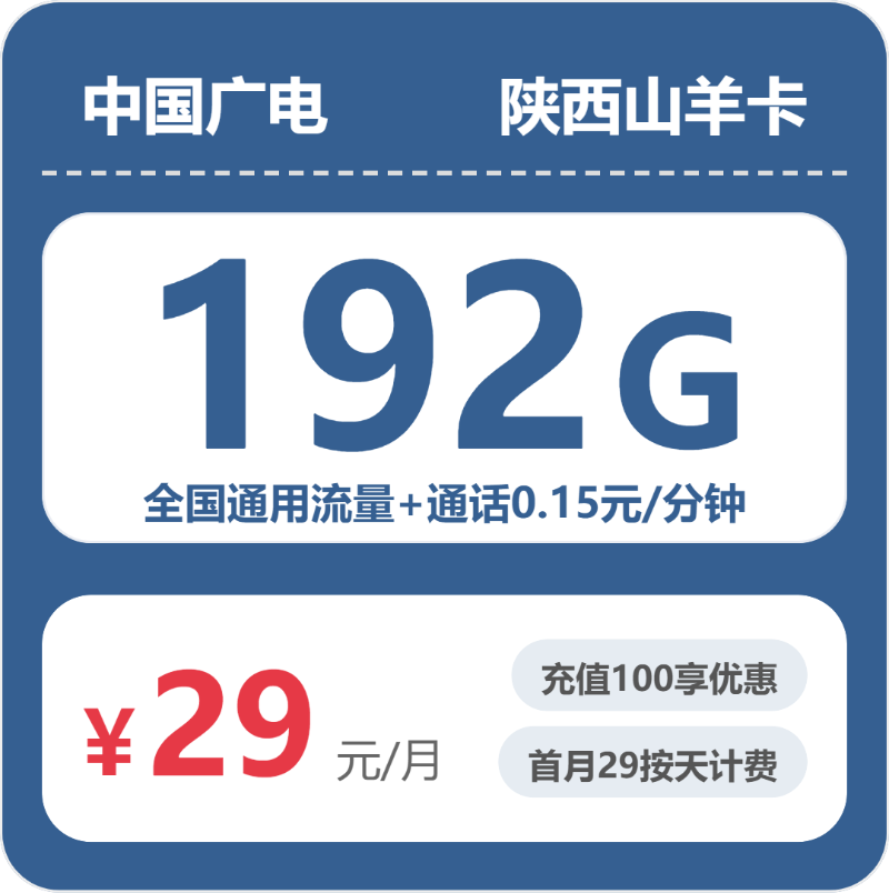 广电陕西山羊卡29元包192G通用+100分钟官方办理入口